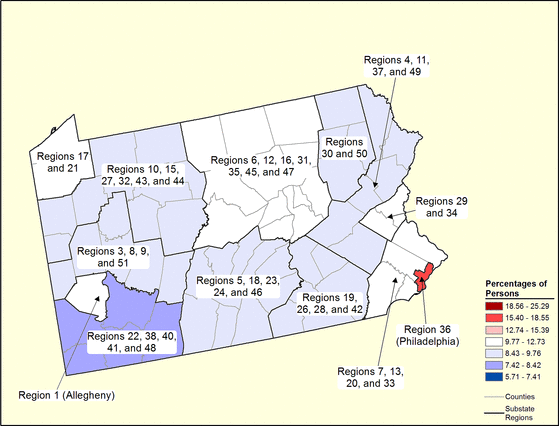 Figure 39.2 Figure 39.2
