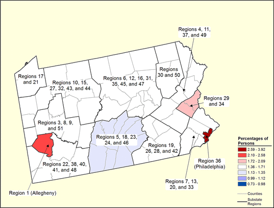 Figure 39.7 Figure 39.7