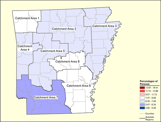 Figure 4.1 Figure 4.1