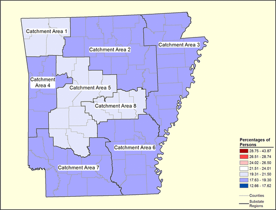 Figure 4.10 Figure 4.10