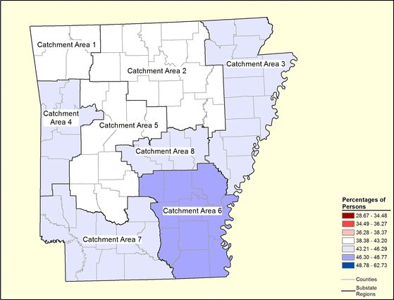 Figure 4.11 Figure 4.11