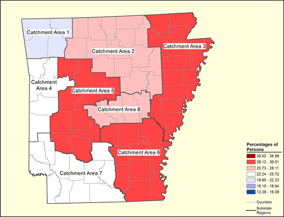 Figure 4.15 Figure 4.15