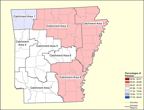 Figure 4.16 Figure 4.16