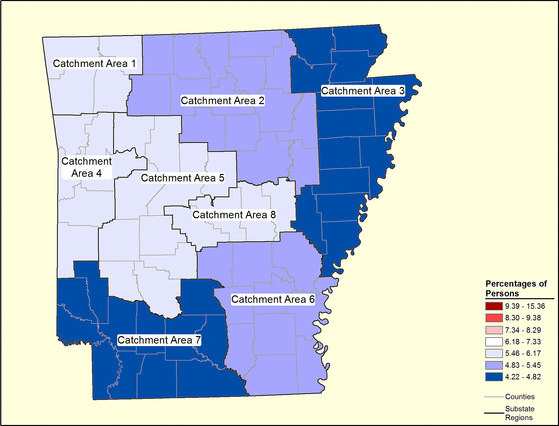 Figure 4.17 Figure 4.17
