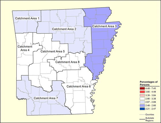 Figure 4.18 Figure 4.18