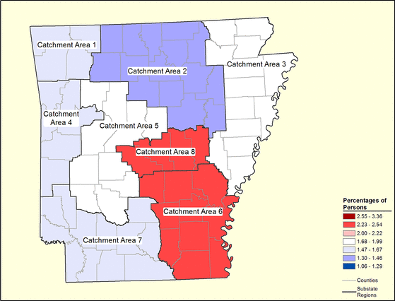 Figure 4.20 Figure 4.20