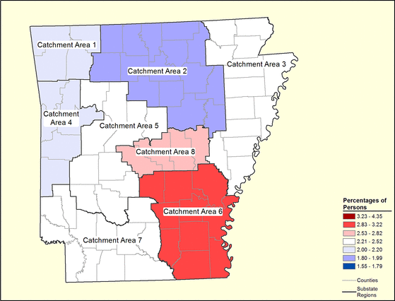 Figure 4.22 Figure 4.22