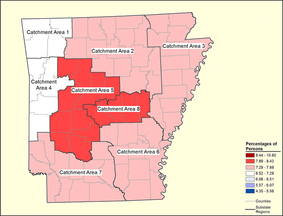 Figure 4.27 Figure 4.27