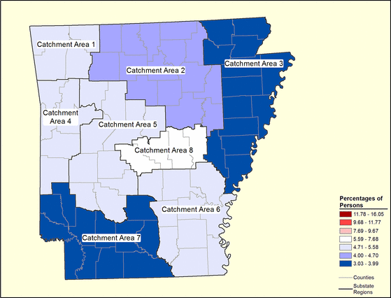 Figure 4.3 Figure 4.3