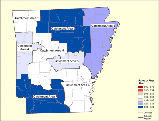 Figure 4.5 Figure 4.5