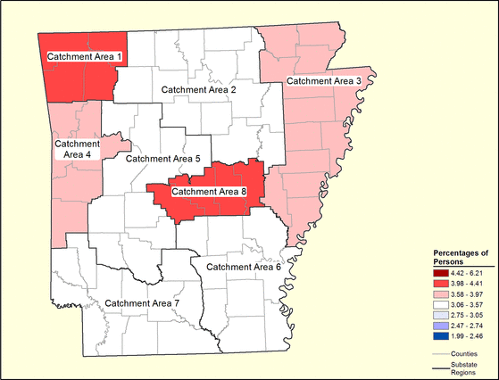 Figure 4.6 Figure 4.6