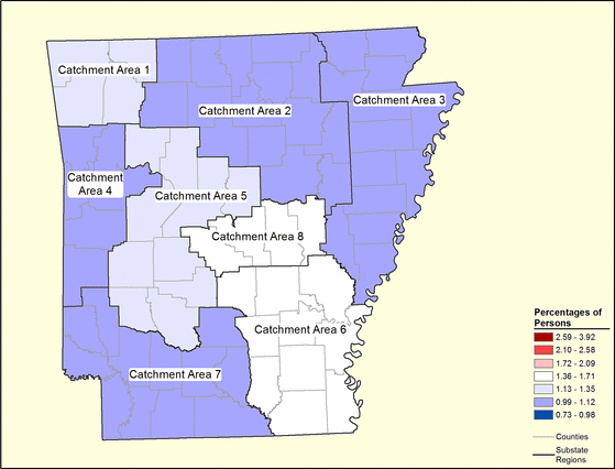 Figure 4.7 Figure 4.7