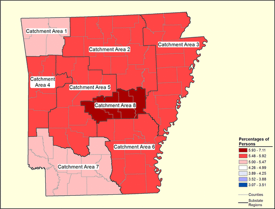 Figure 4.8 Figure 4.8
