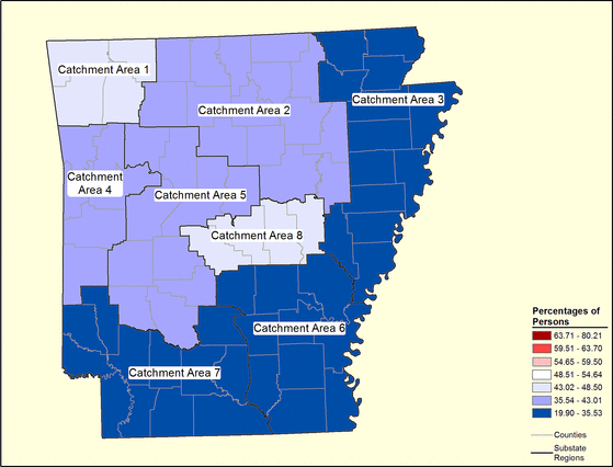 Figure 4.9 Figure 4.9