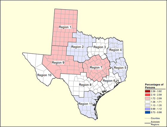 Figure 44.7 Figure 44.7