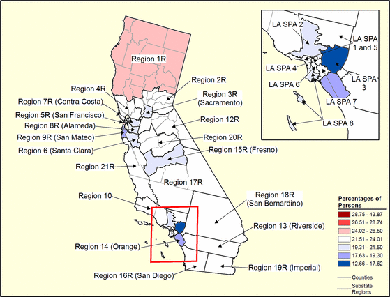 Figure 5.10 Figure 5.10