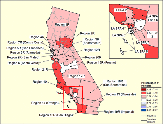 Figure 5.18 Figure 5.18