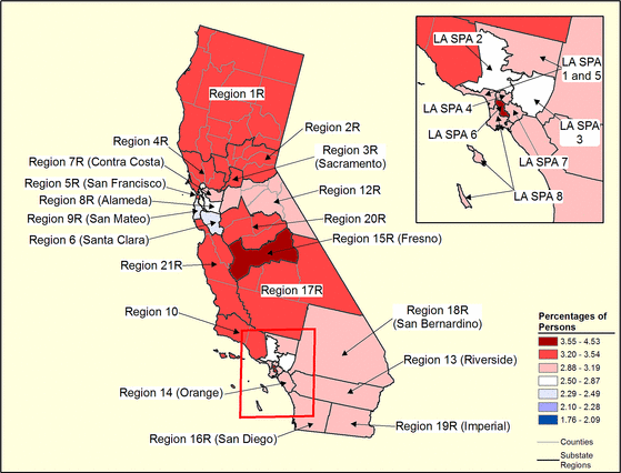 Figure 5.19 Figure 5.19