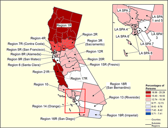 Figure 5.2 Figure 5.2