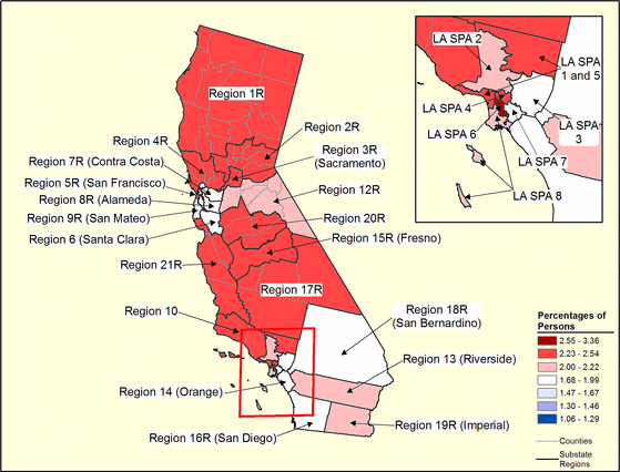 Figure 5.20 Figure 5.20