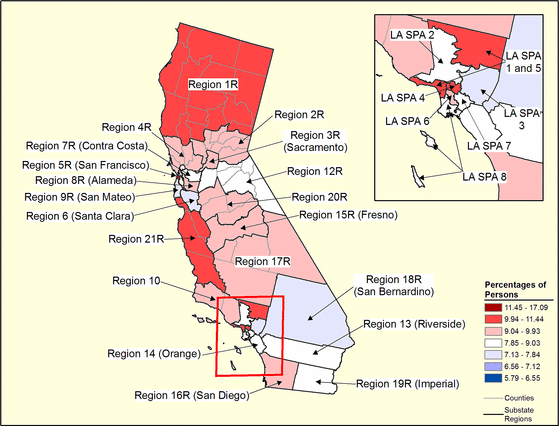 Figure 5.21 Figure 5.21