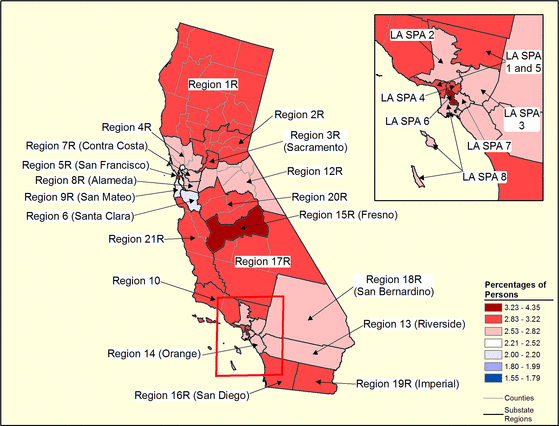 Figure 5.22 Figure 5.22