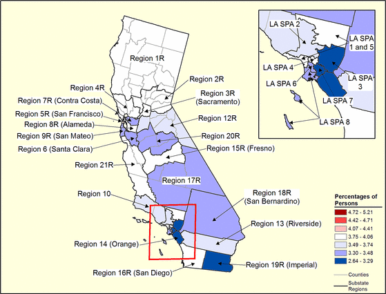 Figure 5.26 Figure 5.26
