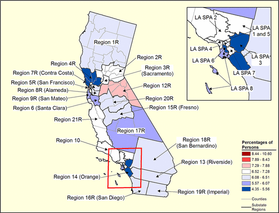 Figure 5.27 Figure 5.27