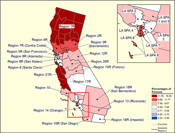 Figure 5.3 Figure 5.3
