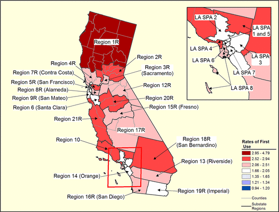Figure 5.5 Figure 5.5