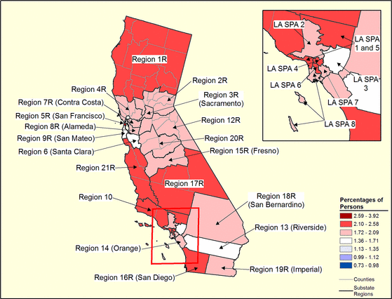 Figure 5.7 Figure 5.7