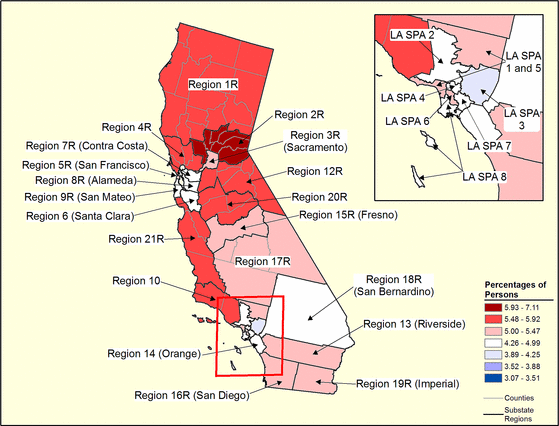 Figure 5.8 Figure 5.8