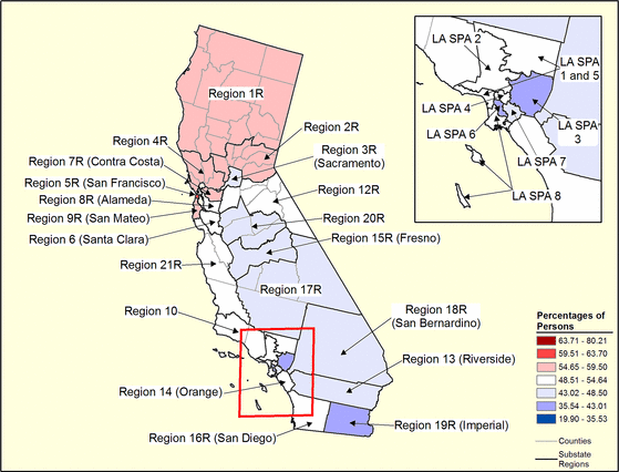Figure 5.9 Figure 5.9