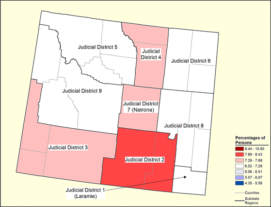 Figure 51.27 Figure 51.27