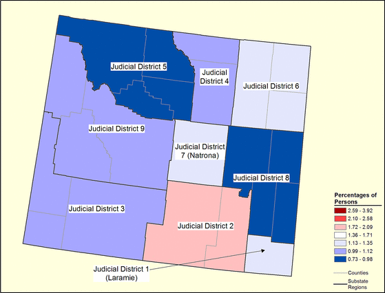 Figure 51.7 Figure 51.7