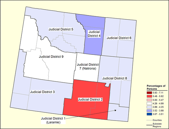 Figure 51.8 Figure 51.8