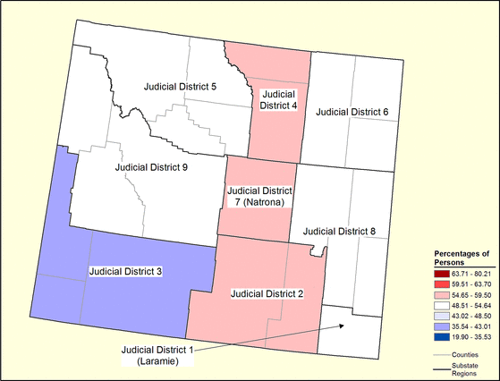 Figure 51.9 Figure 51.9