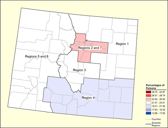 Figure 6.10 Figure 6.10