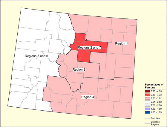 Figure 6.22 Figure 6.22