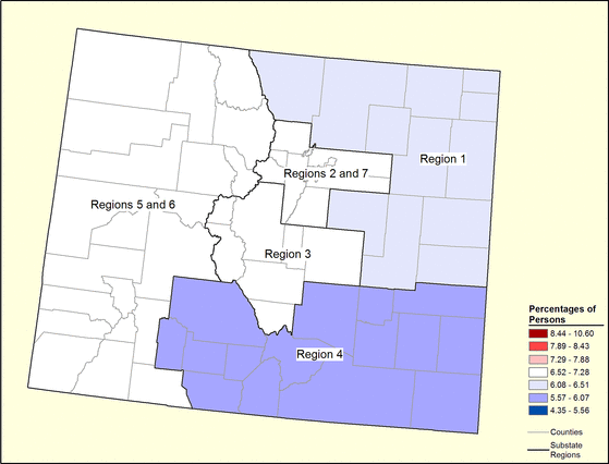 Figure 6.27 Figure 6.27