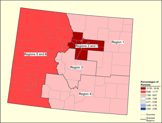 Figure 6.3 Figure 6.3