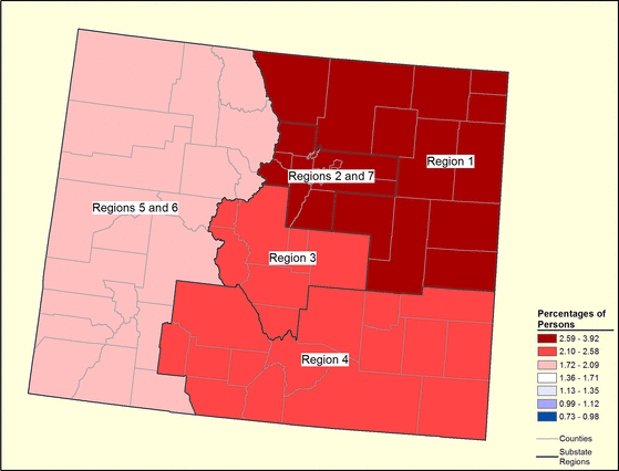 Figure 6.7 Figure 6.7