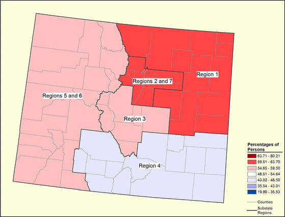 Figure 6.9 Figure 6.9