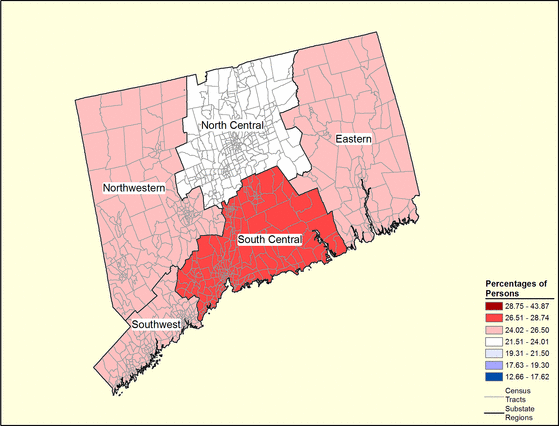 Figure 7.10 Figure 7.10