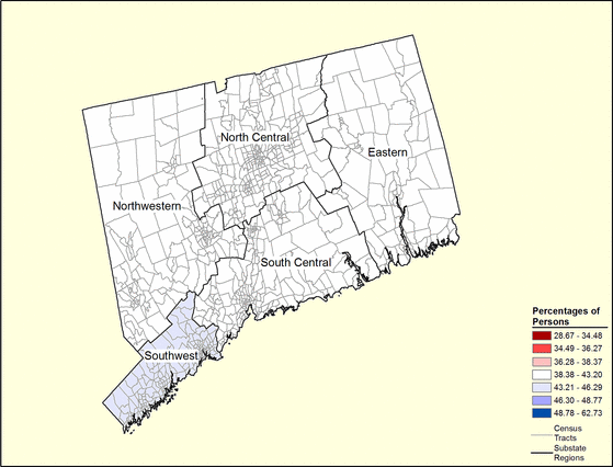 Figure 7.11 Figure 7.11