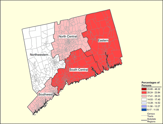 Figure 7.13 Figure 7.13