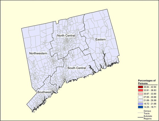 Figure 7.14 Figure 7.14