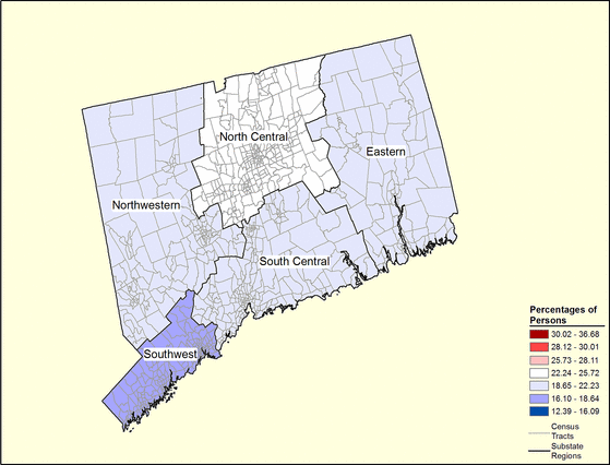 Figure 7.15 Figure 7.15