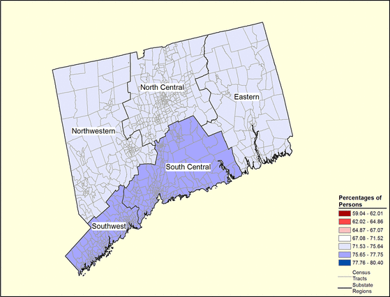 Figure 7.16 Figure 7.16