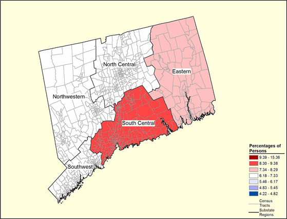Figure 7.17 Figure 7.17